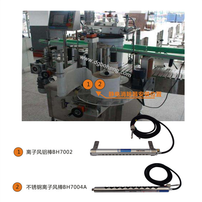 標貼機靜電消除