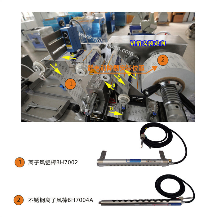 泡罩機除靜電