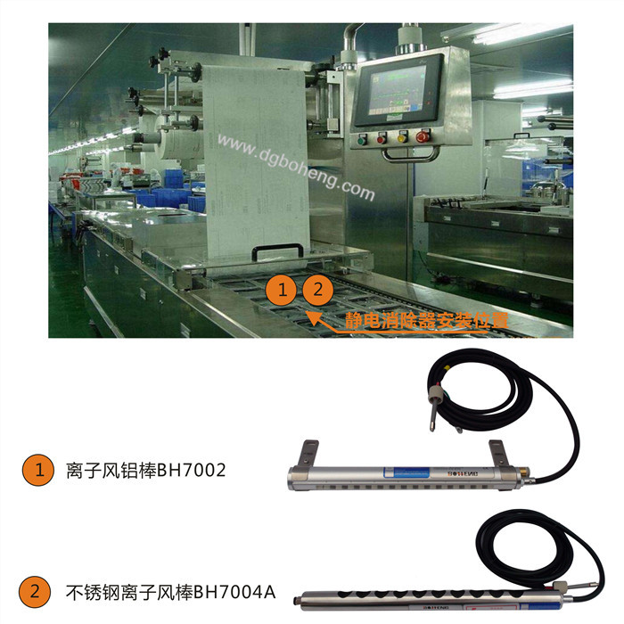 吸塑包裝機(jī)靜電消除